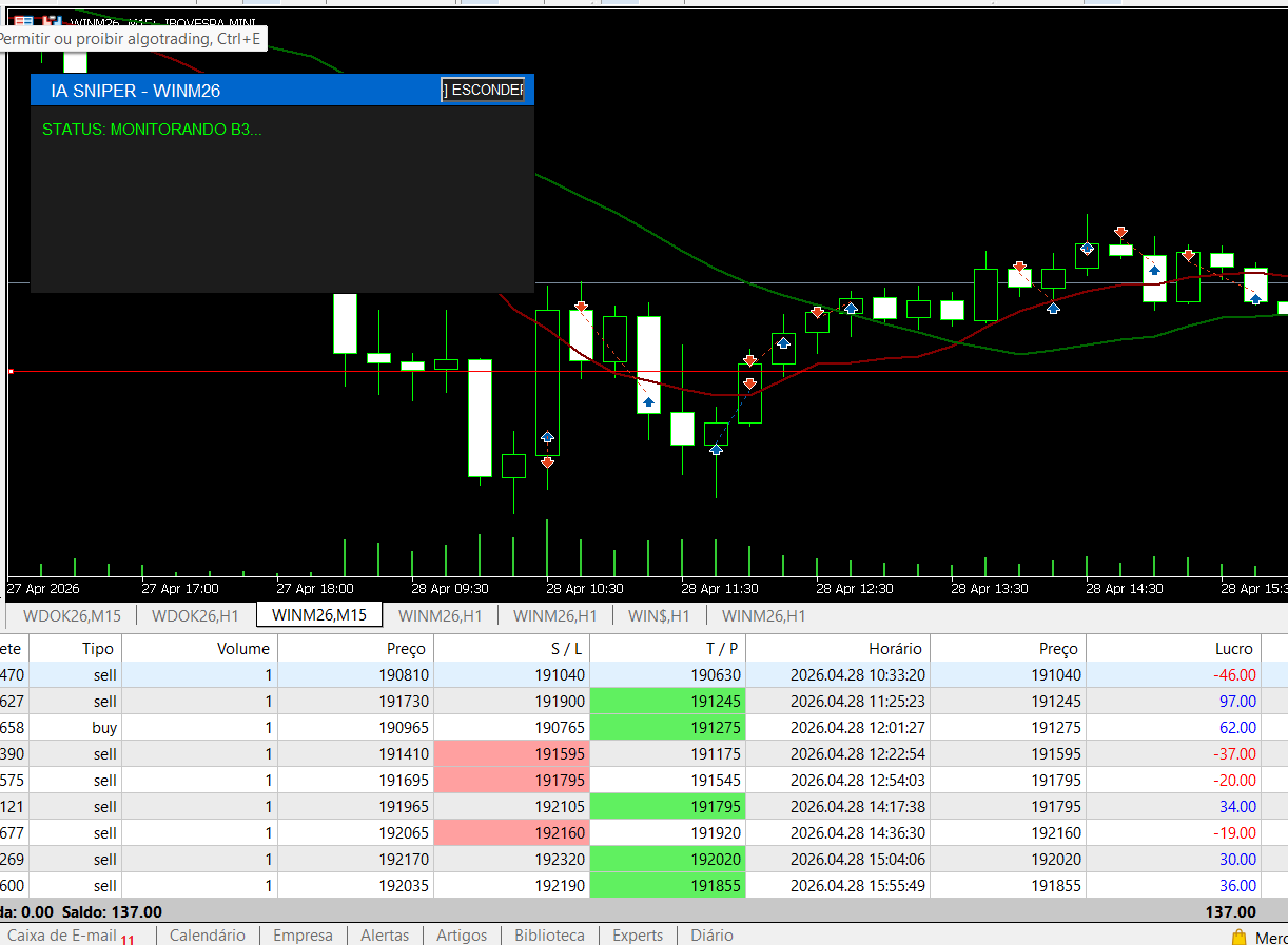 Trader WIN